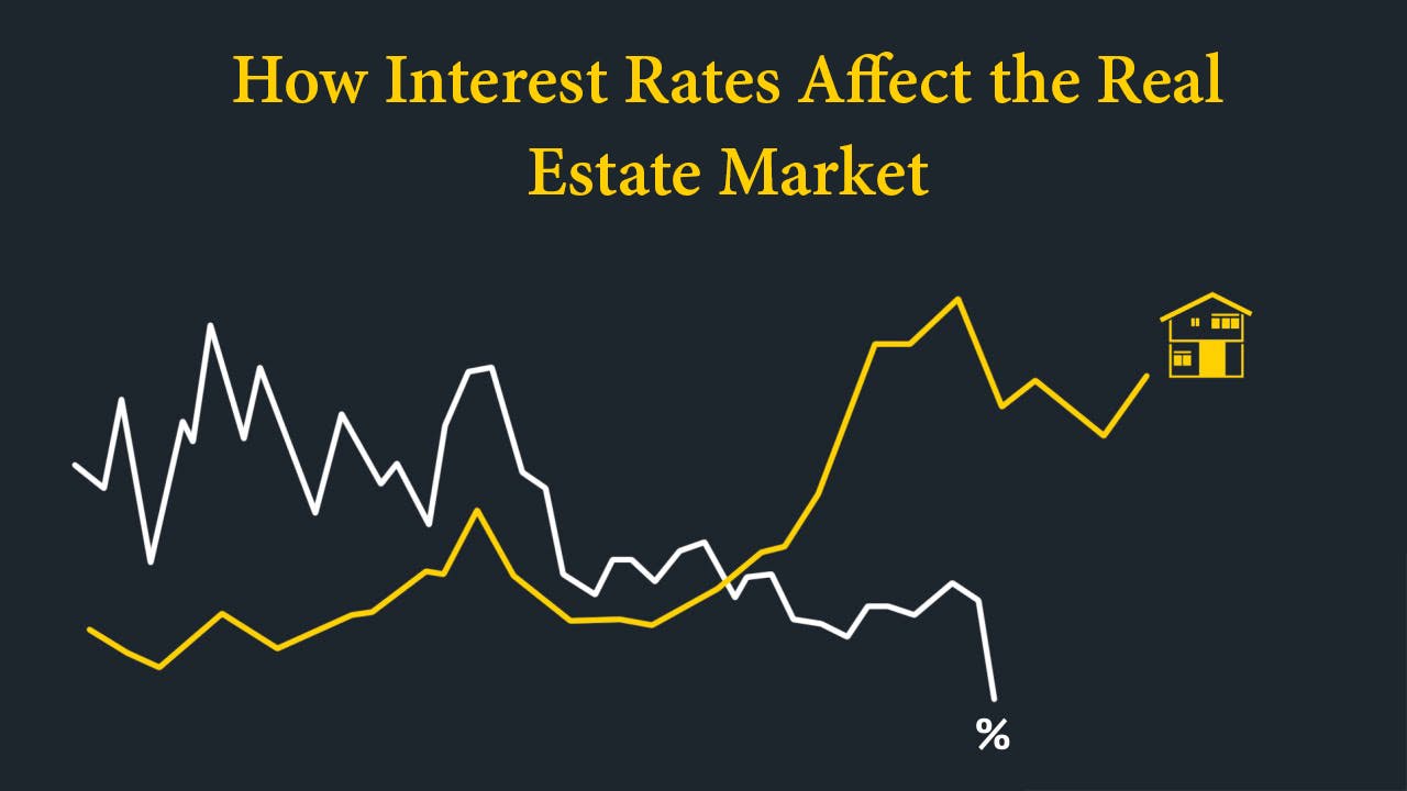 How Interest Rates Affect the Real Estate Market